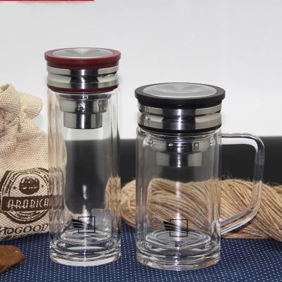 雙層玻璃杯