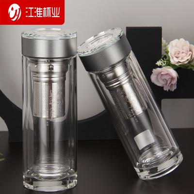 經(jīng)典雙層玻璃杯